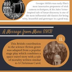 The Trend Setters in Science Fiction Genre