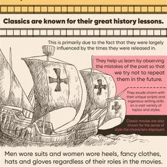 Classics Over the Weekend - Infographic Classic Movies Etc