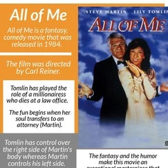 List of Comedy Movies that are still popular with us